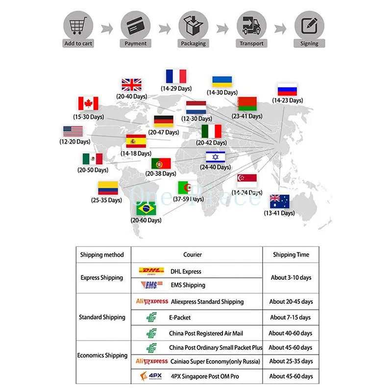 Blue Lock Posters Japanese Anime Wall Art Canvas Pictures Isagi Yoichi Painting Chigiri Hyoma Hanging Scrolls Home Decoration